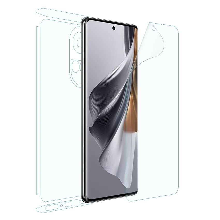 Oppo Reno 10 Screen Protector