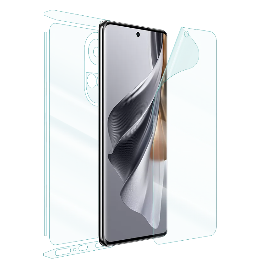 Oppo Reno 10 Screen Protector