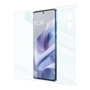Motorola Moto G96 Screen Protector