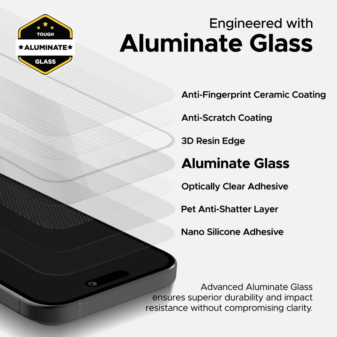 iPhone 18 Pro Max Tempered Glass Screen Guard Protector