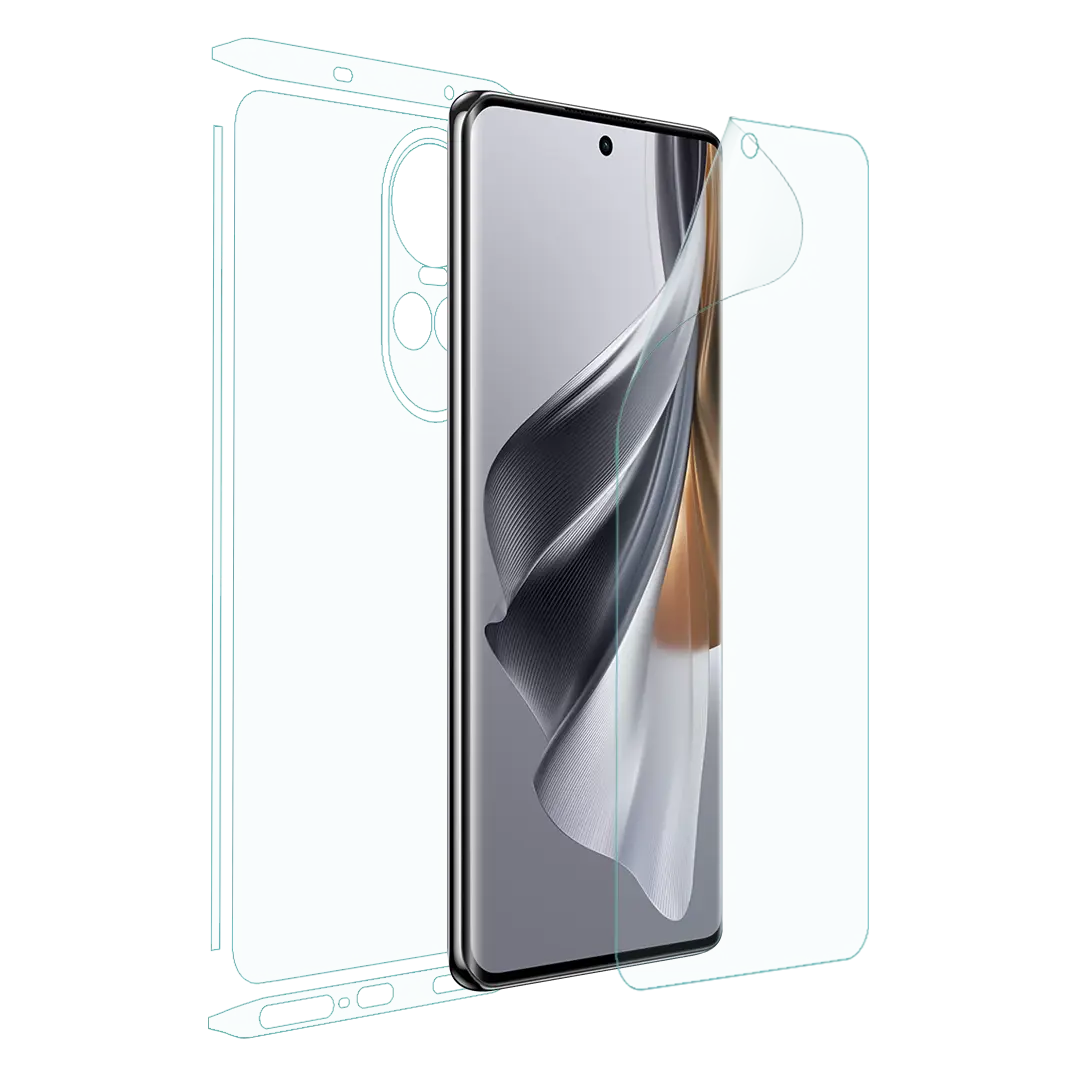 Oppo Reno 10 Pro Screen Protector