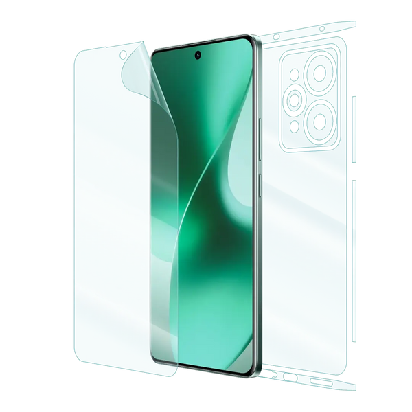 Realme 15 Pro Screen Protector