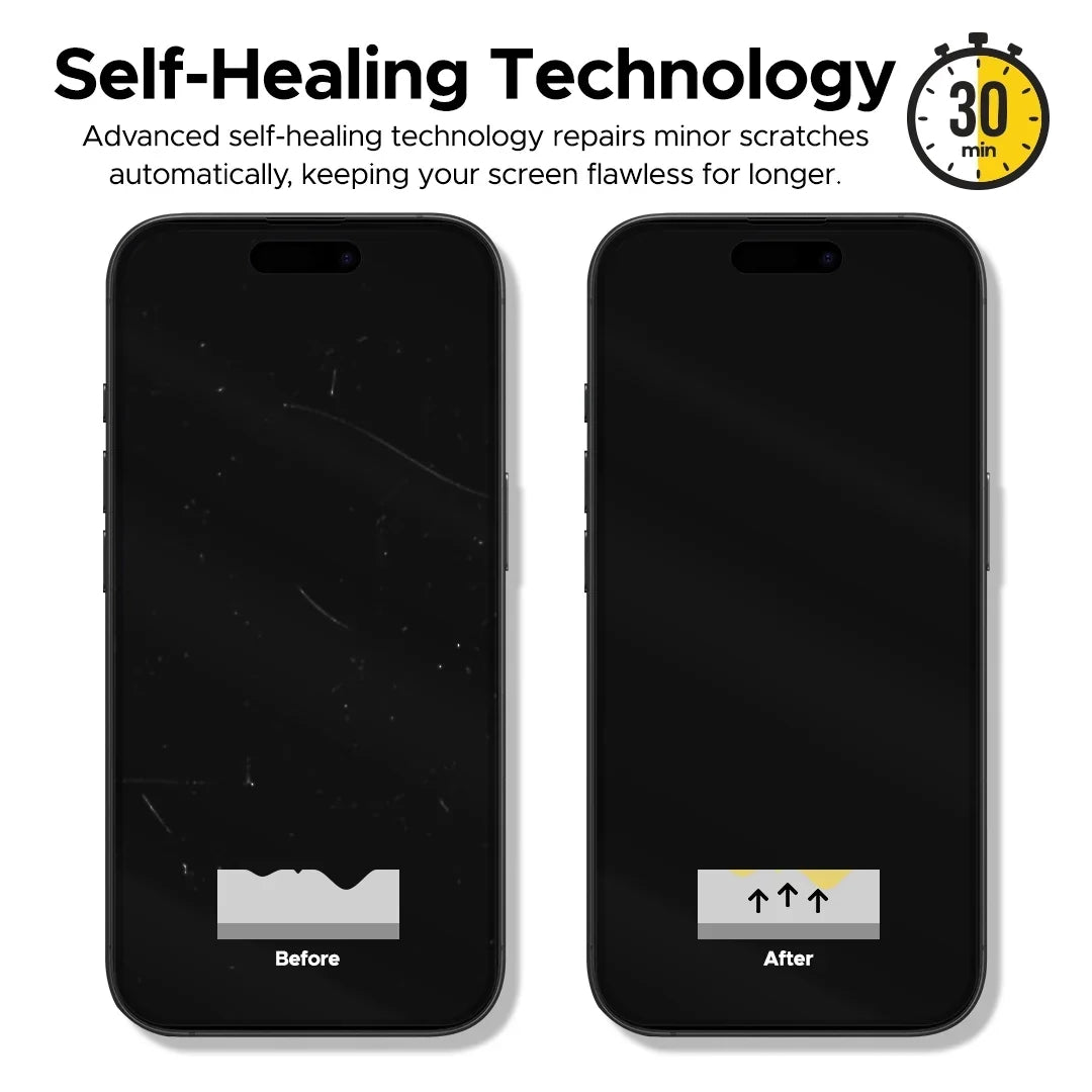 Vivo Y31T 5G Screen Guard Protector