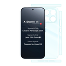 Xiaomi 17T Screen Guard Protector